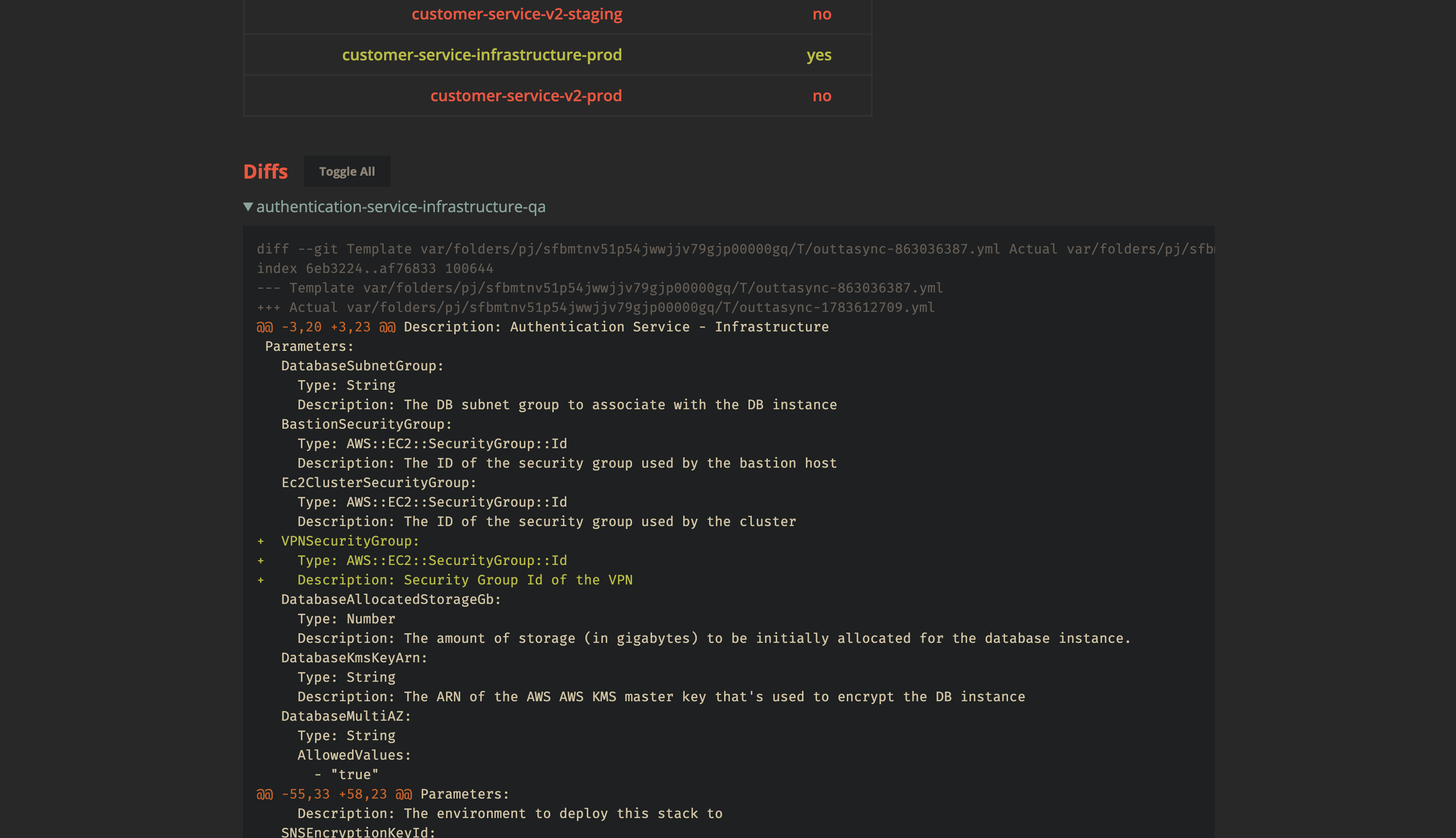 html